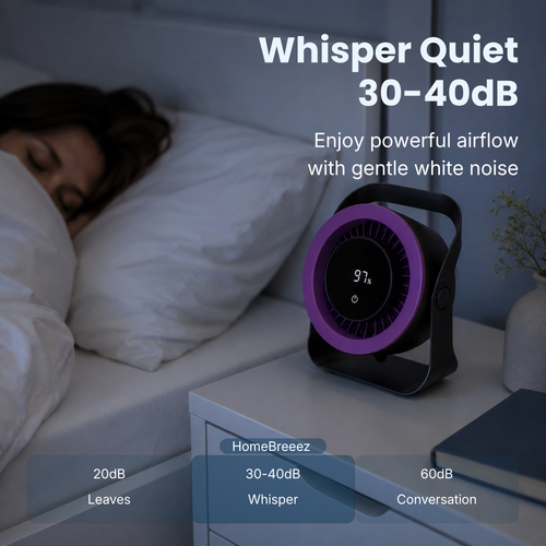 Desk Fan - HomeBreeez™ (Portable)